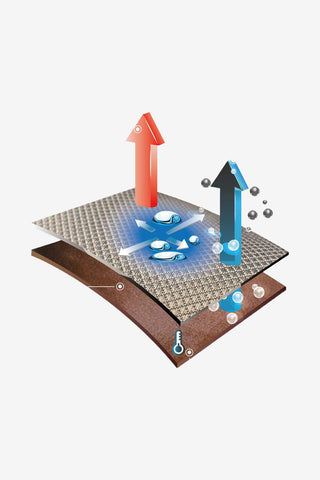 Lami-cell WX Tech Cooler Täcke